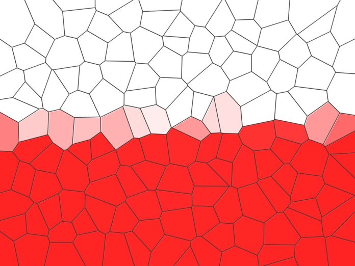 polska