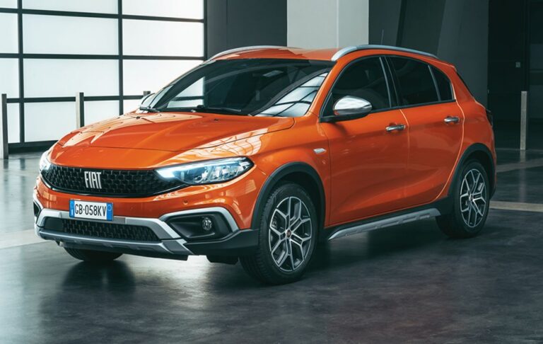 Fiat inwestuje w Polsce