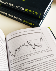 Książka Analiza price action odwroty