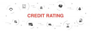 Dane składające się na ocenę kredytową
