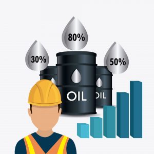 Wzrost cen ropy naftowej