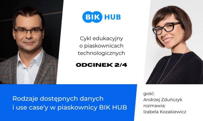 BIK HUB
