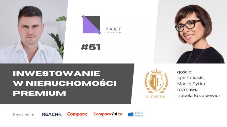 Inwestycje w nieruchomości premium